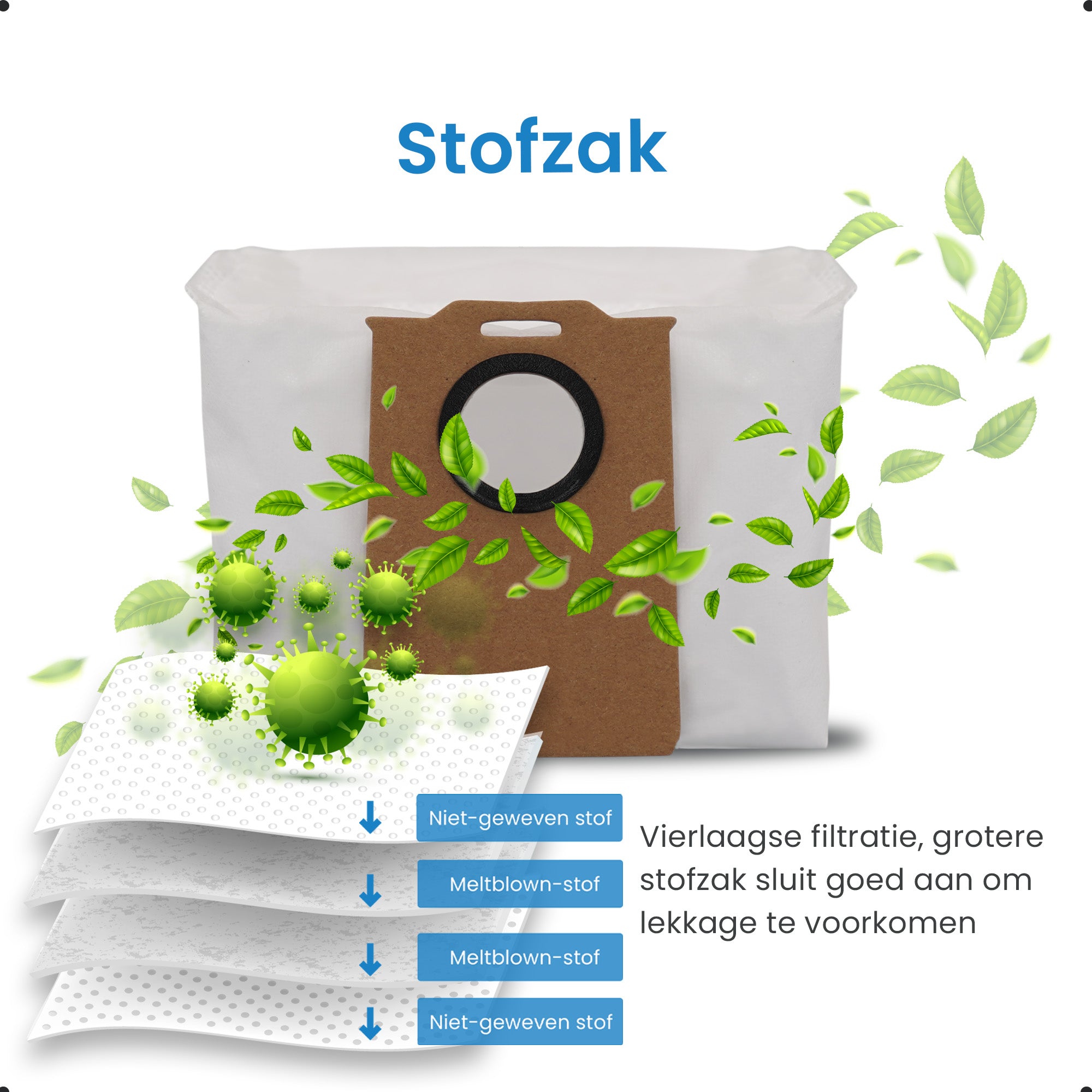 Avalue Robotstofzuiger Accessoires Kit (Filter, Borstel & Pads)