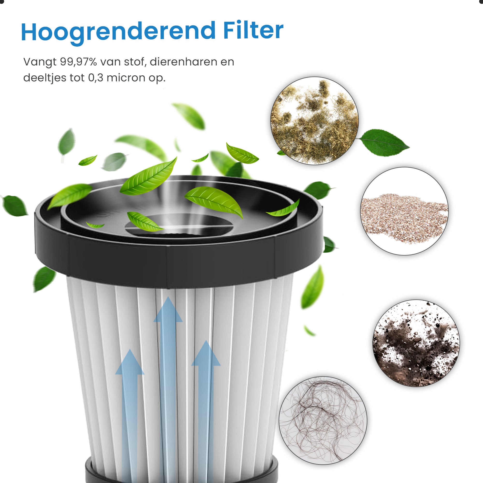 Avalue Draadloze Stofzuiger Filters (3-Pack)