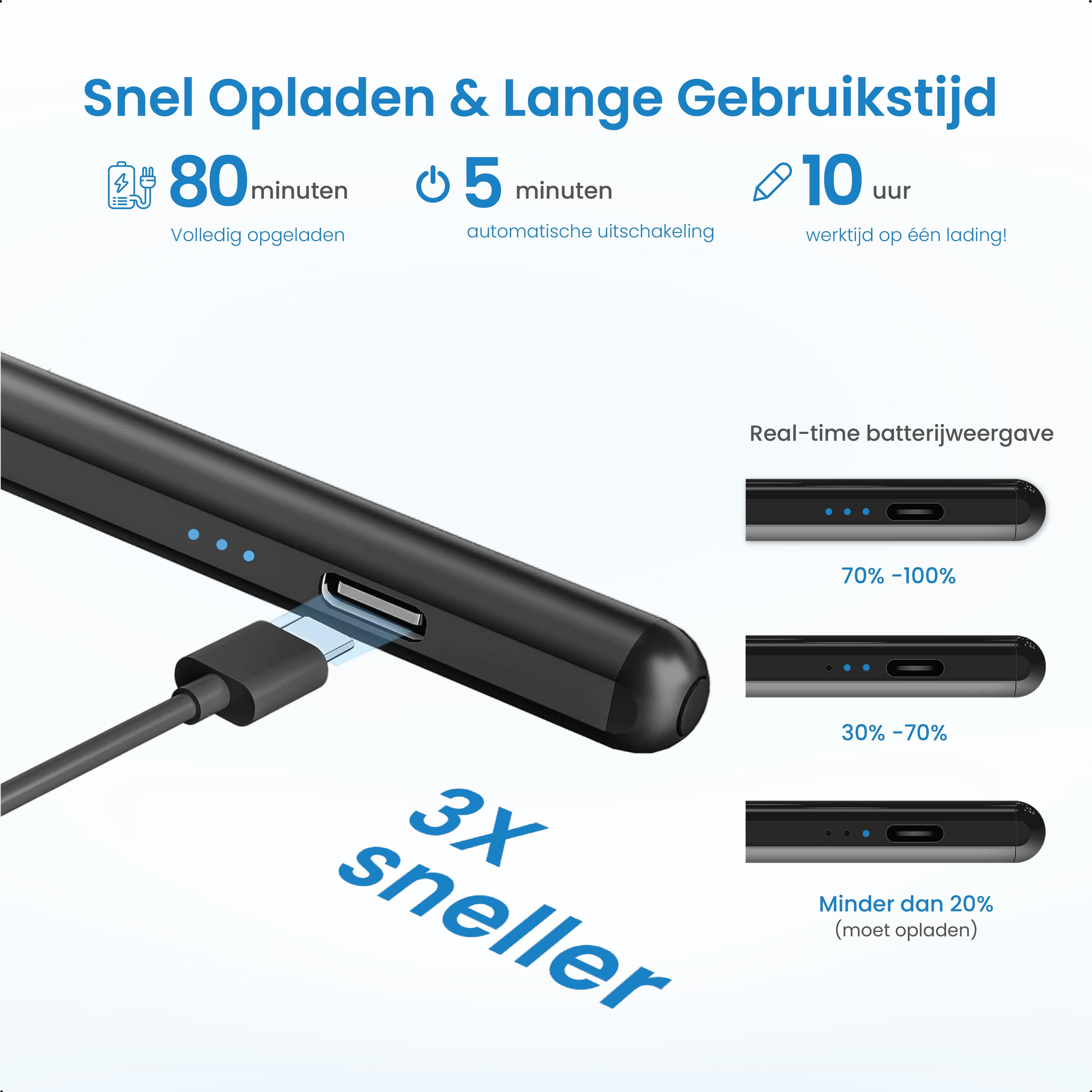 Avalue iPad Stylus Pen (2018-2025) - Zwart