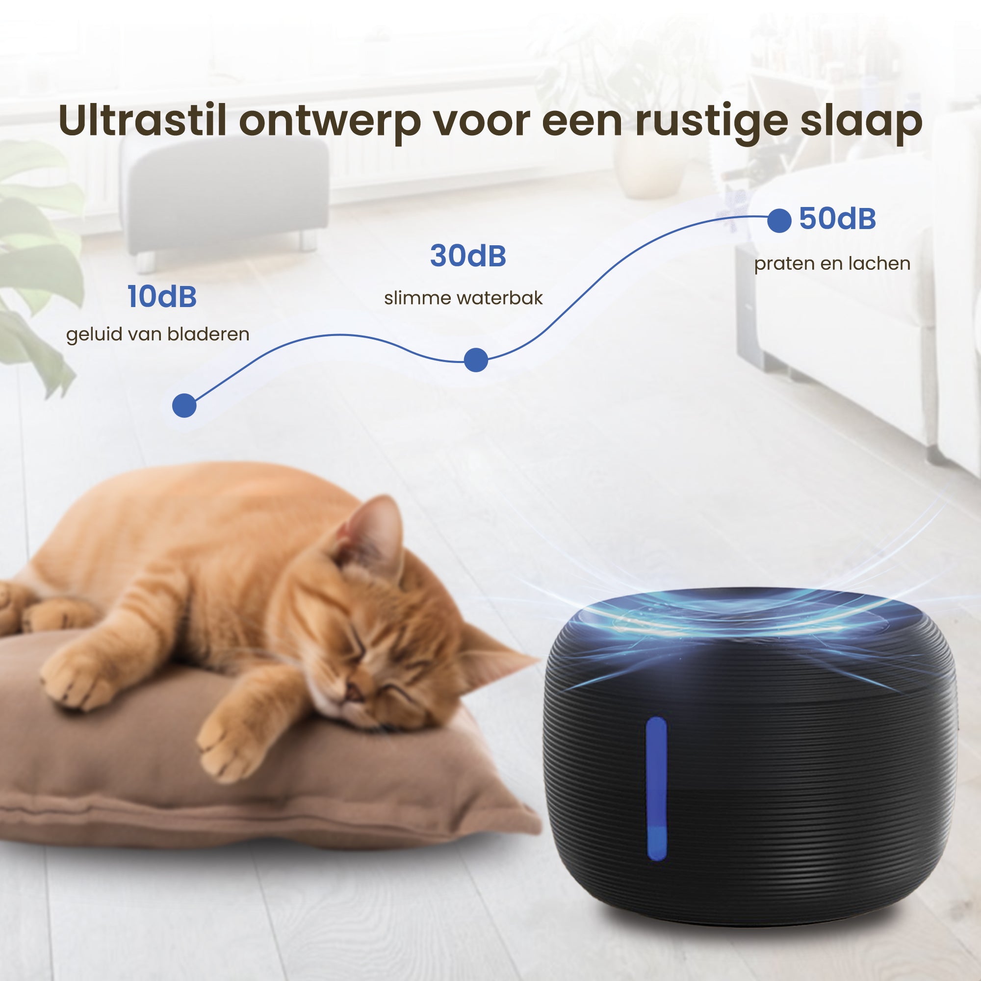 PetDog Automatische Drinkfontein