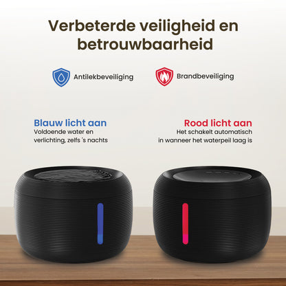 PetDog Automatische Drinkfontein