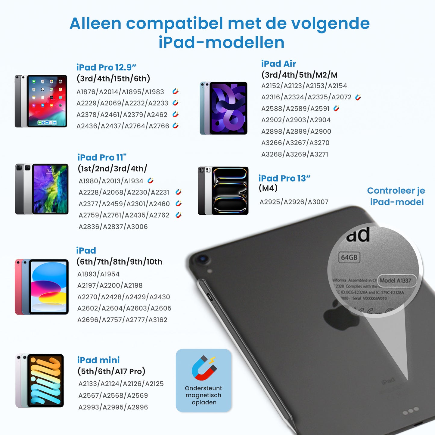 Zwart
